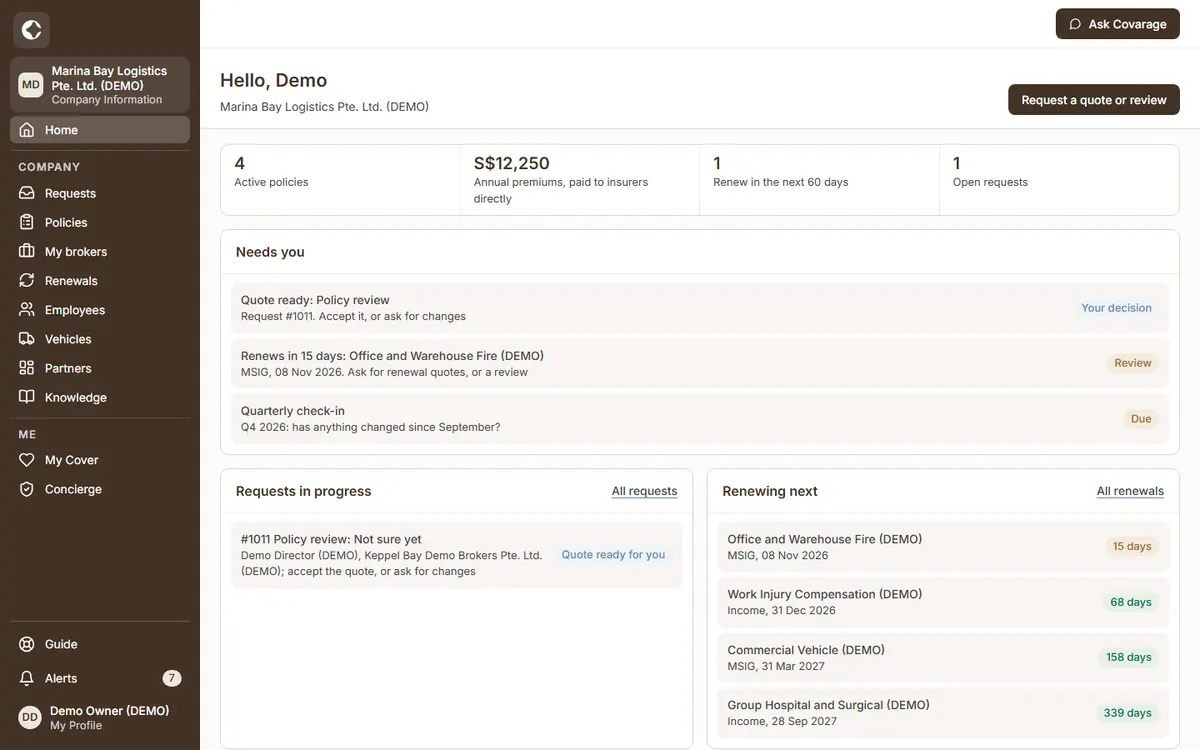 Business owner or HR view: Home, on the demo company